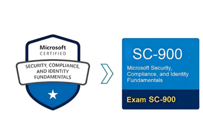 Exam SC 900: Microsoft Security, Compliance, and Identity Fundamentals Certification Training